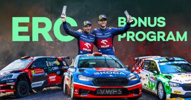 Das Škoda Motorsport Bonusprogramm wird in der FIA Rallye-Europameisterschaft 2026 fortgesetzt