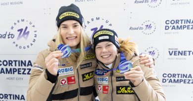 Selina Egle und Lara Kipp – das ideale Doppel-Duo